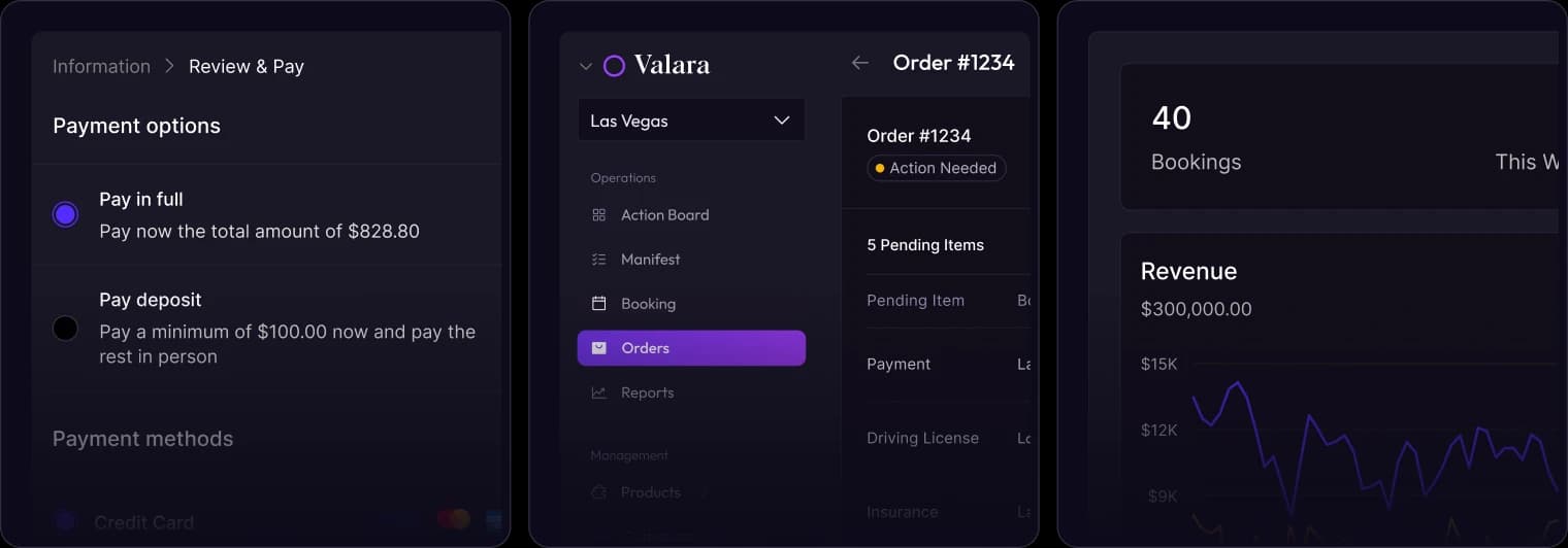 Valara